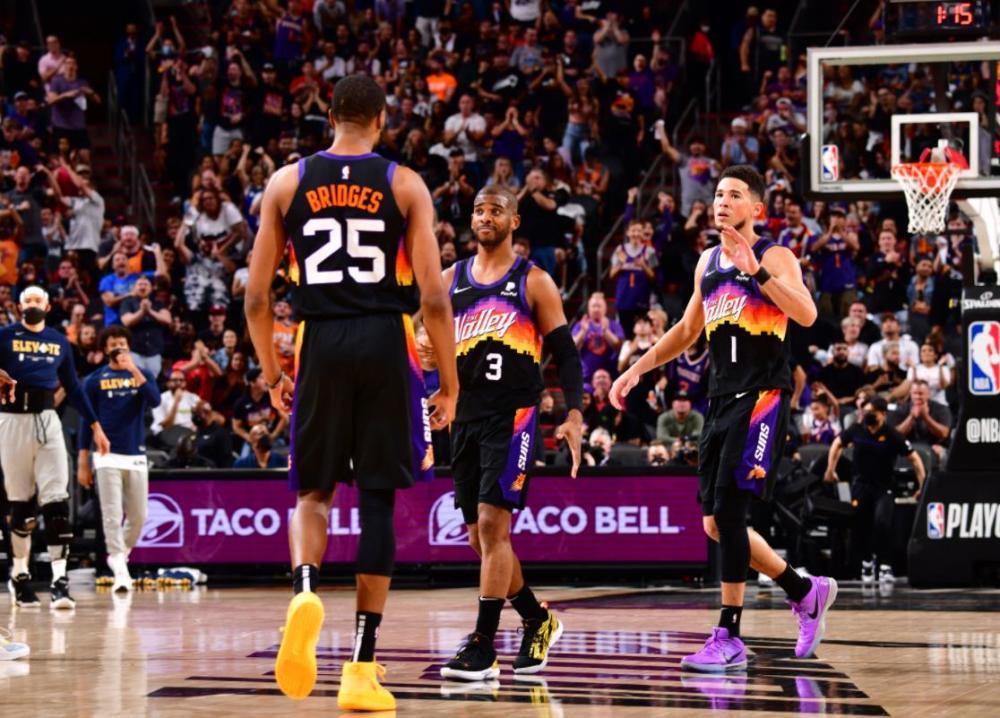 收益最大化 收益最大化