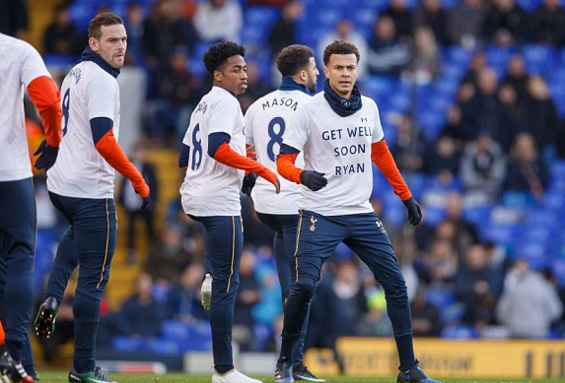 持球调整 持球调整